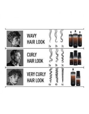 IMMORTAL INFUSE Grooming Spray 400ml - Image 2